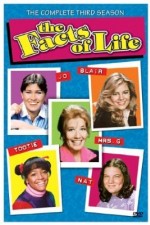 Watch The Facts of Life Movie4k